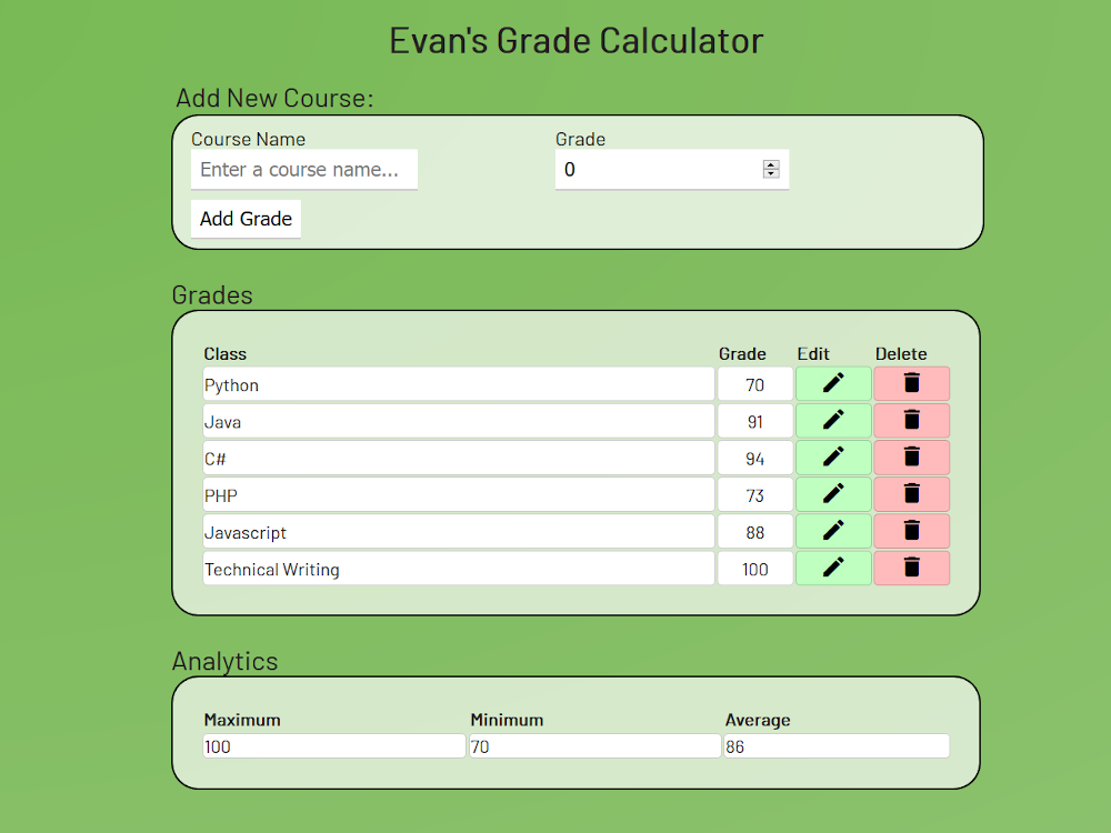 Screenshot of Grades Calculator